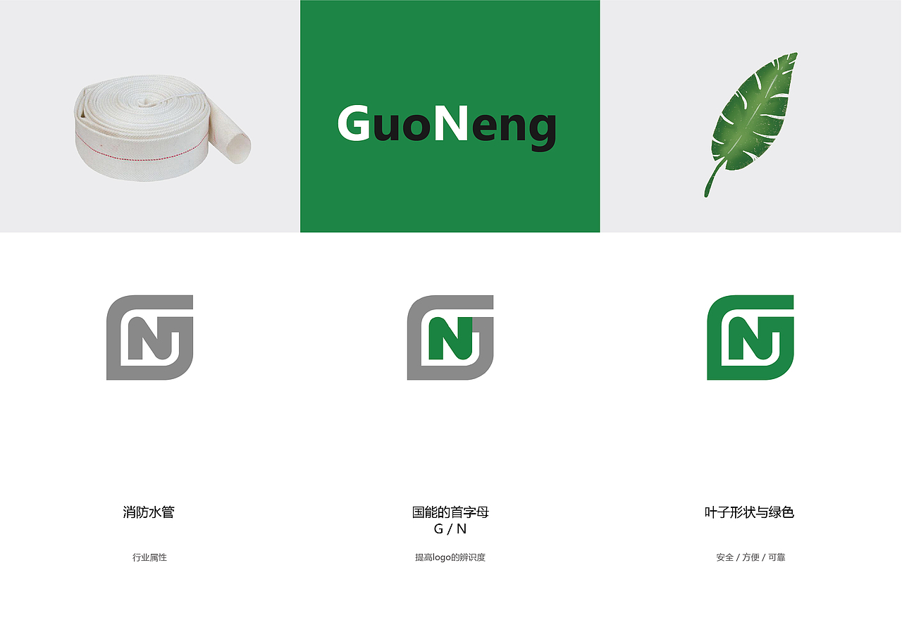 国能消防logo设计（图ZMTUwMjg0MjQ0） - Logo - 站酷设计师我是麻酱啊原创素材 - 站酷ZCOOL