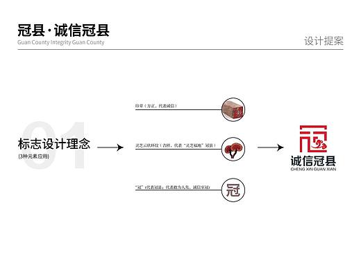 诚信冠县LOGO