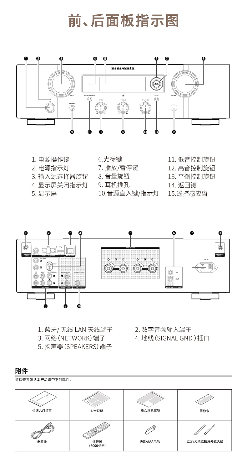 马兰士功放详情页