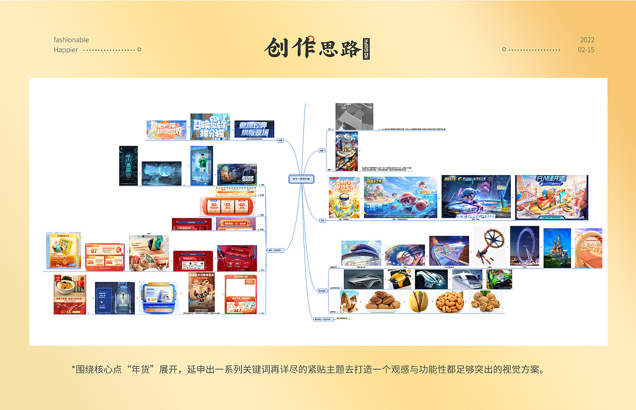 洽洽部分主视觉项目分享（图ZMjg4MjUwNTA4） - 电商 - 站酷设计师阿飞真传原创素材 - 站酷ZCOOL