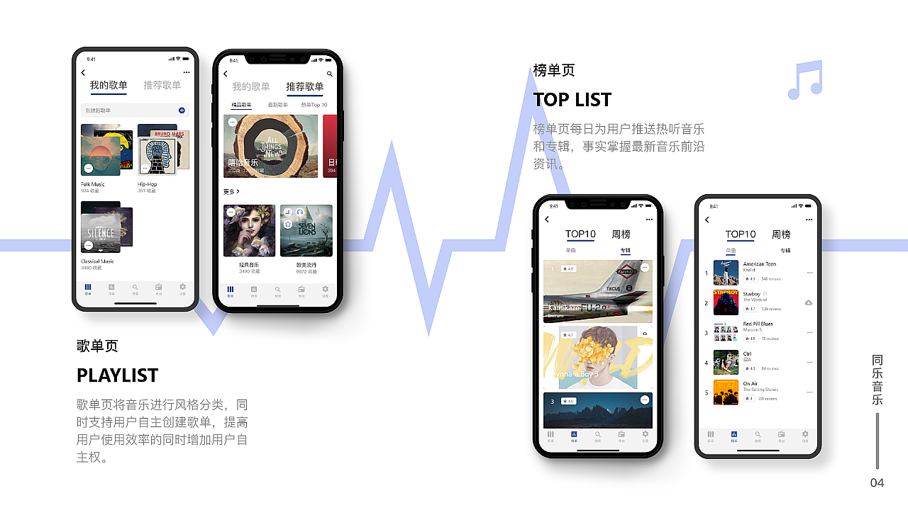 Finder & Toner Music APP（图ZMTU4ODUyMzY0） - APP界面 - 站酷设计师ColdNinja原创素材 - 站酷ZCOOL