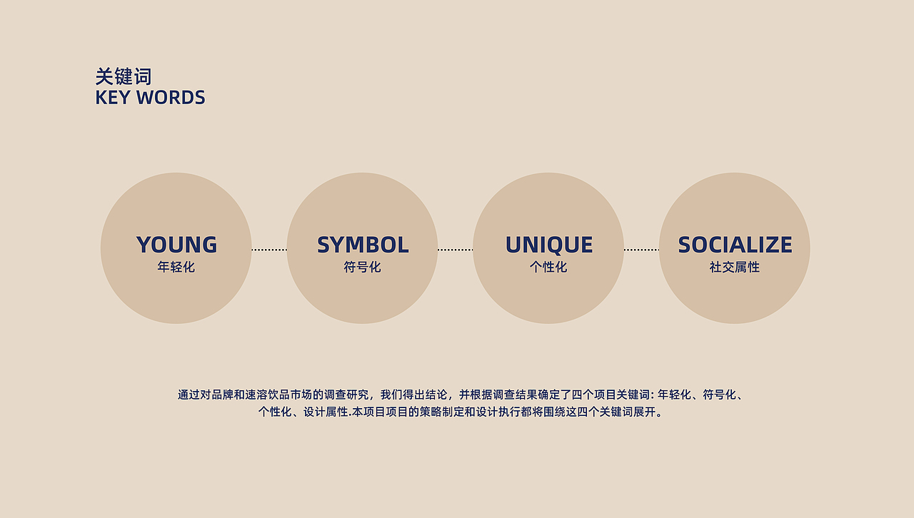 包装设计|坚果包装系列|原创作品