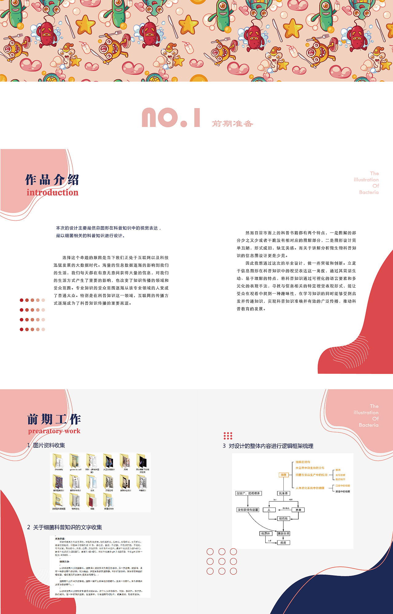 毕业设计|《图解细菌》#青春答卷2018#(图ZMTIyNjMxMDY0) - 信息图表 - 站酷设计师楠楠的南瓜地原创素材 - 站酷ZCOOL