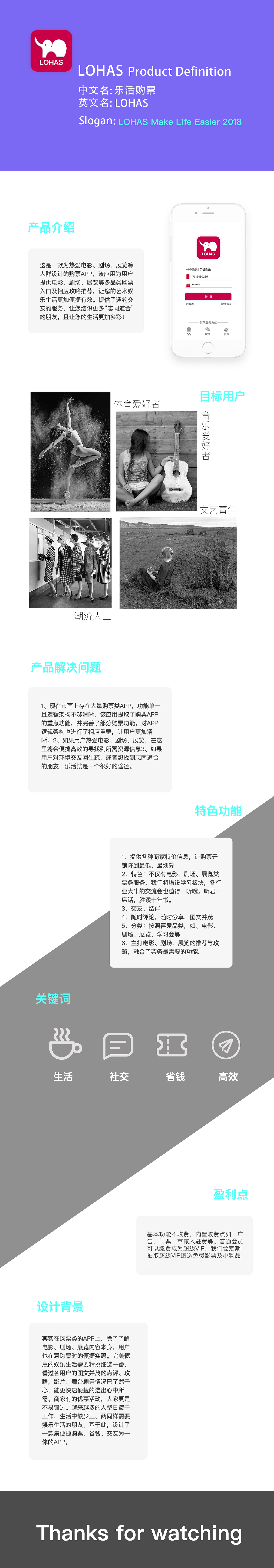 樂活A(yù)PP--產(chǎn)品定義（圖ZMTM1MTcwMzg4） - 其他UI - 站酷設(shè)計(jì)師圓圓的啊原創(chuàng)素材 - 站酷ZCOOL