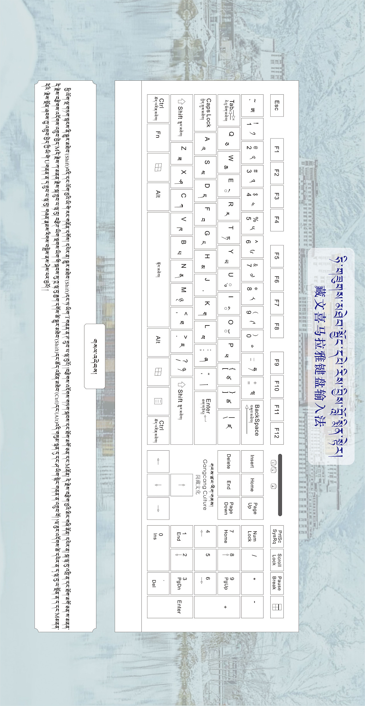 藏文喜马拉雅键盘输入法（图ZMjI1NTk1MDY4） - 图案 - 站酷设计师岗藏文化原创素材 - 站酷ZCOOL