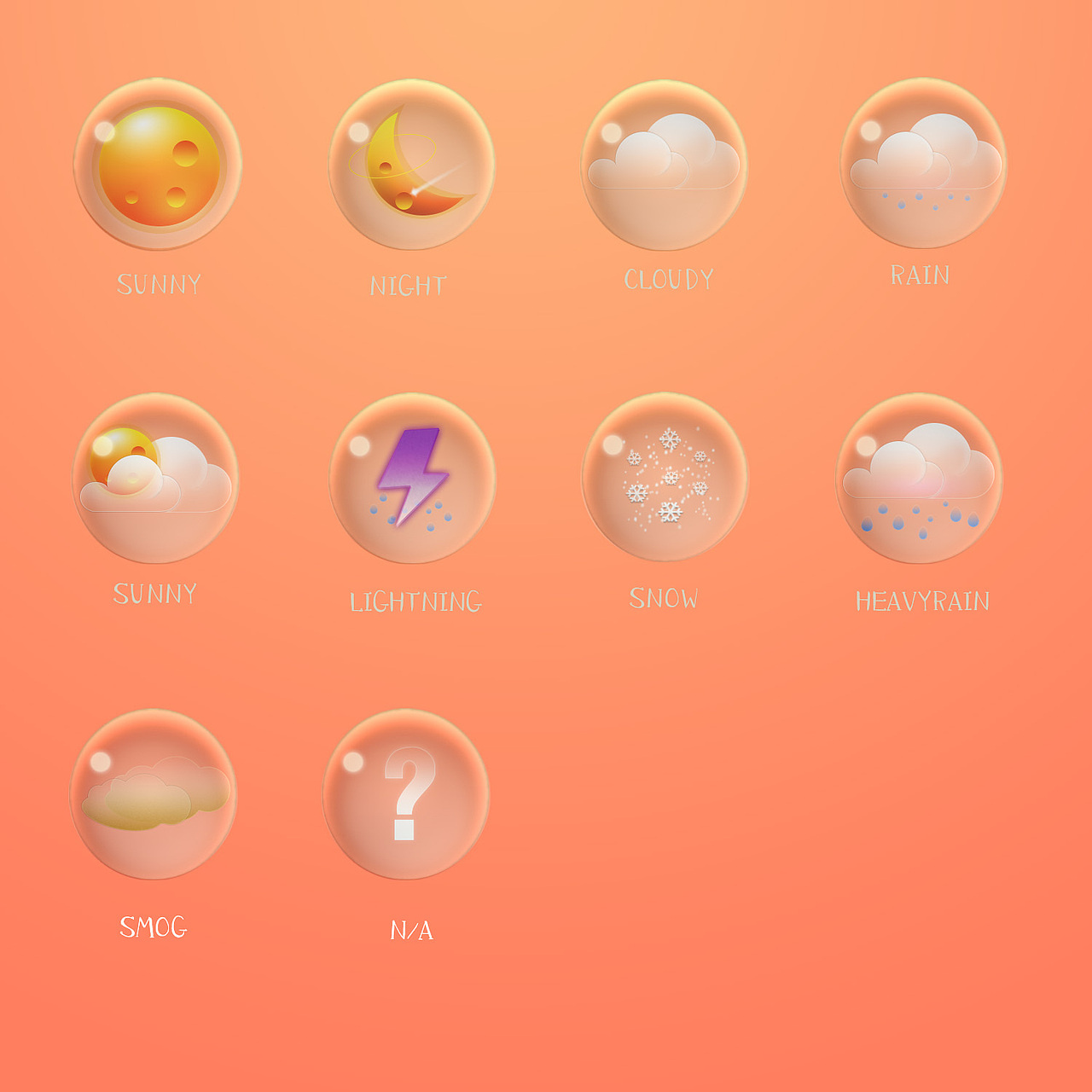 天气icon（图ZNzE0MjMzNTY=） - 图标 - 站酷设计师美云rr原创素材 - 站酷ZCOOL