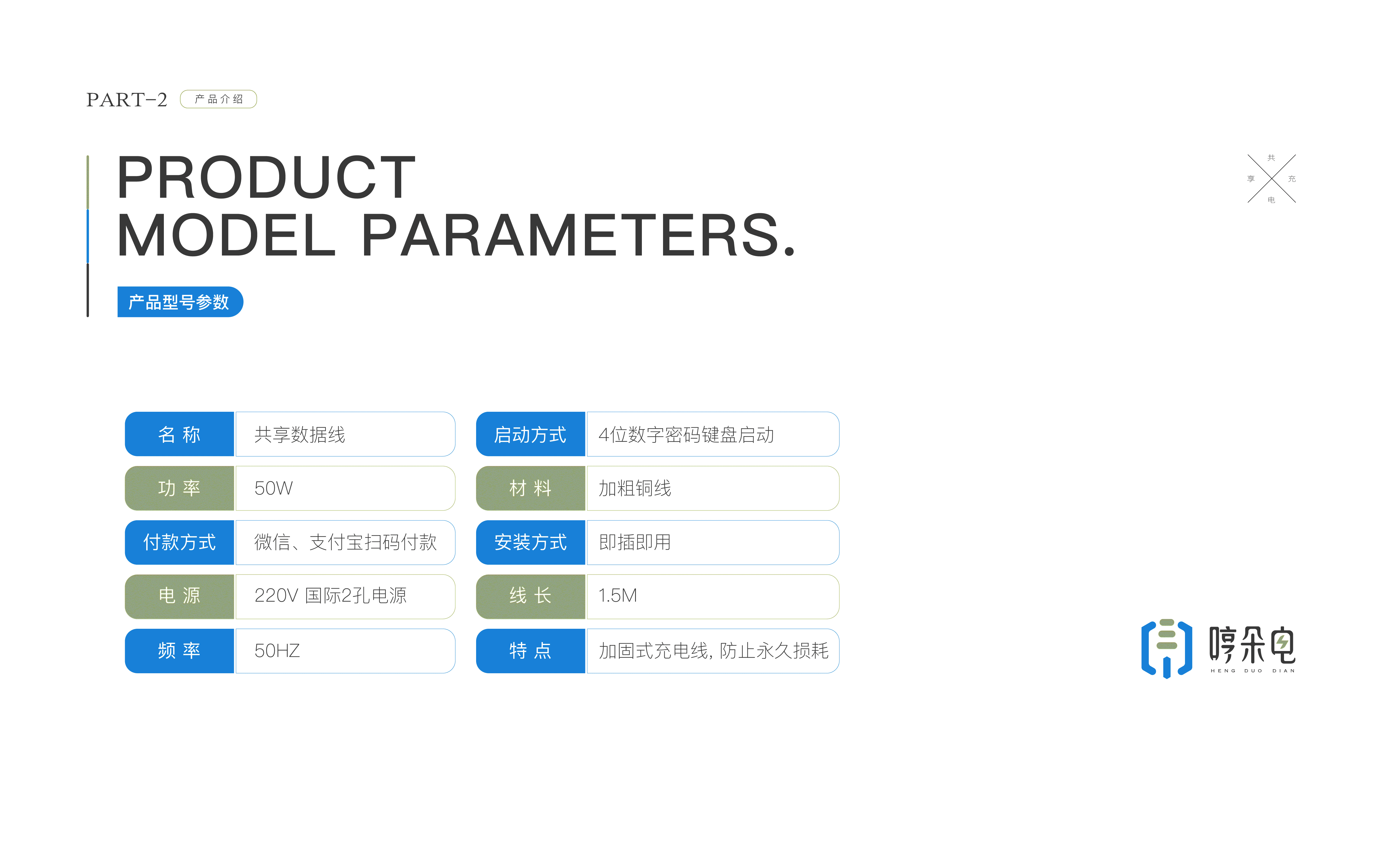 哼朵电-共享充电标志及应用设计（图ZMjYzMjg2MTA4） - 品牌 - 站酷设计师朱小明原创素材 - 站酷ZCOOL