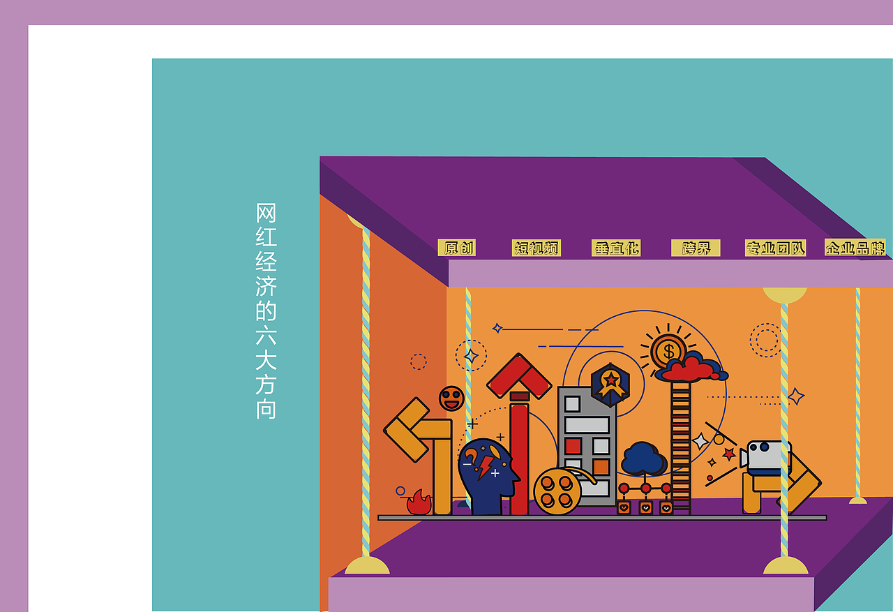 什么时候开始”网红“到”网红经济“了???