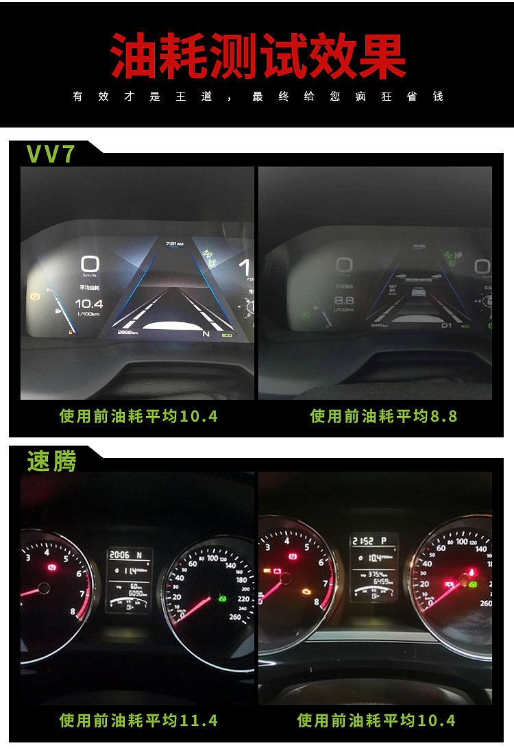 疯狂节油·猎速大师