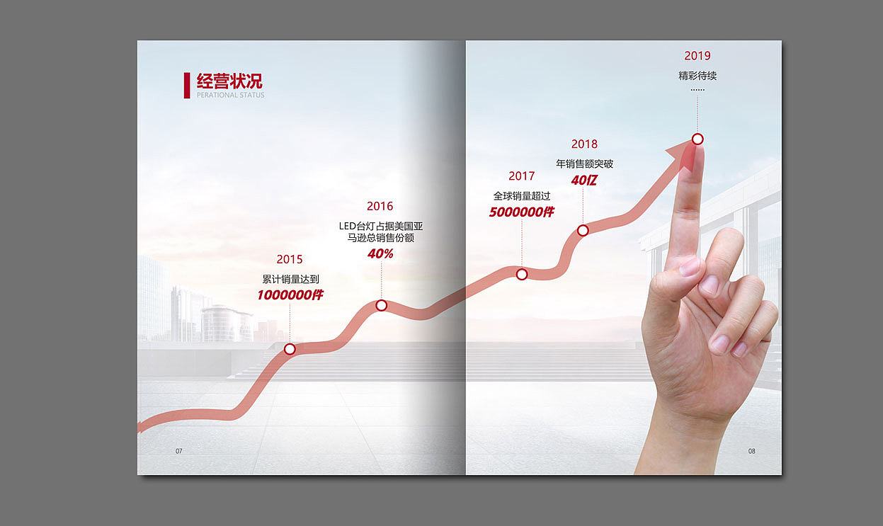 招商画册设计-深圳VI设计-深圳画册设计-智睿品牌（图ZMTg0NDMxOTgw） - 书籍/画册 - 站酷设计师智睿品牌设计原创素材 - 站酷ZCOOL