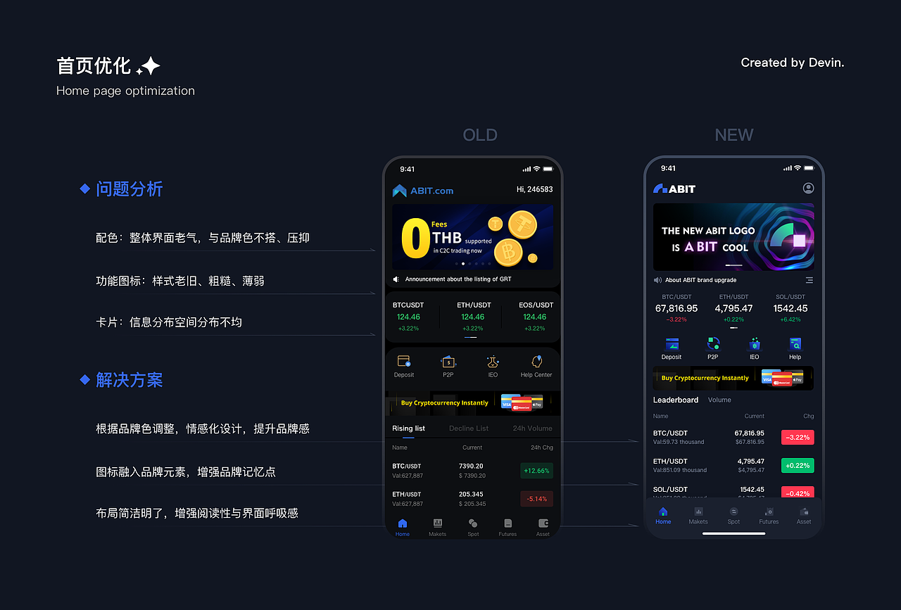 2021年作品集（图ZMjgxMTAyMDY4） - APP界面 - 站酷设计师Devin_阿文原创素材 - 站酷ZCOOL