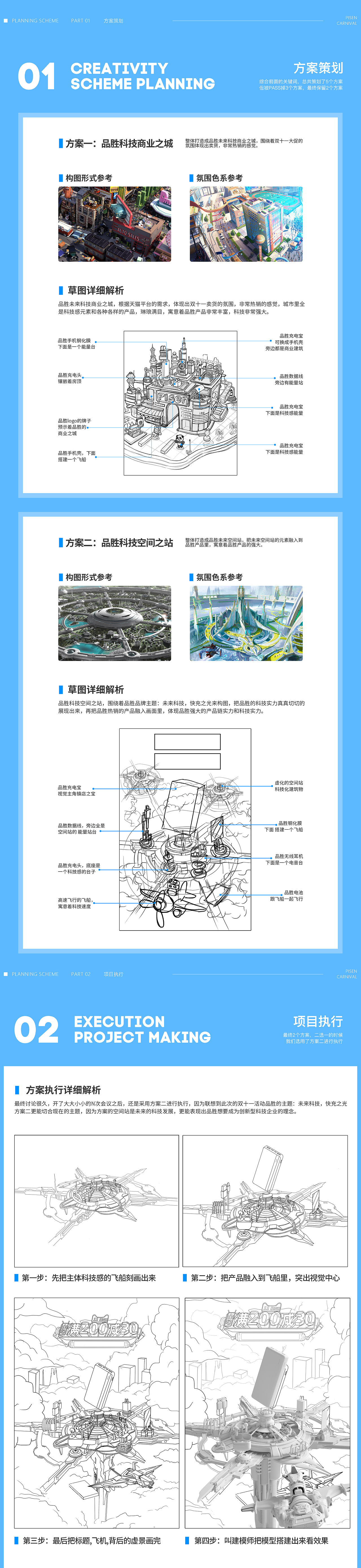 PISEN/品胜 2021 双11视觉分享