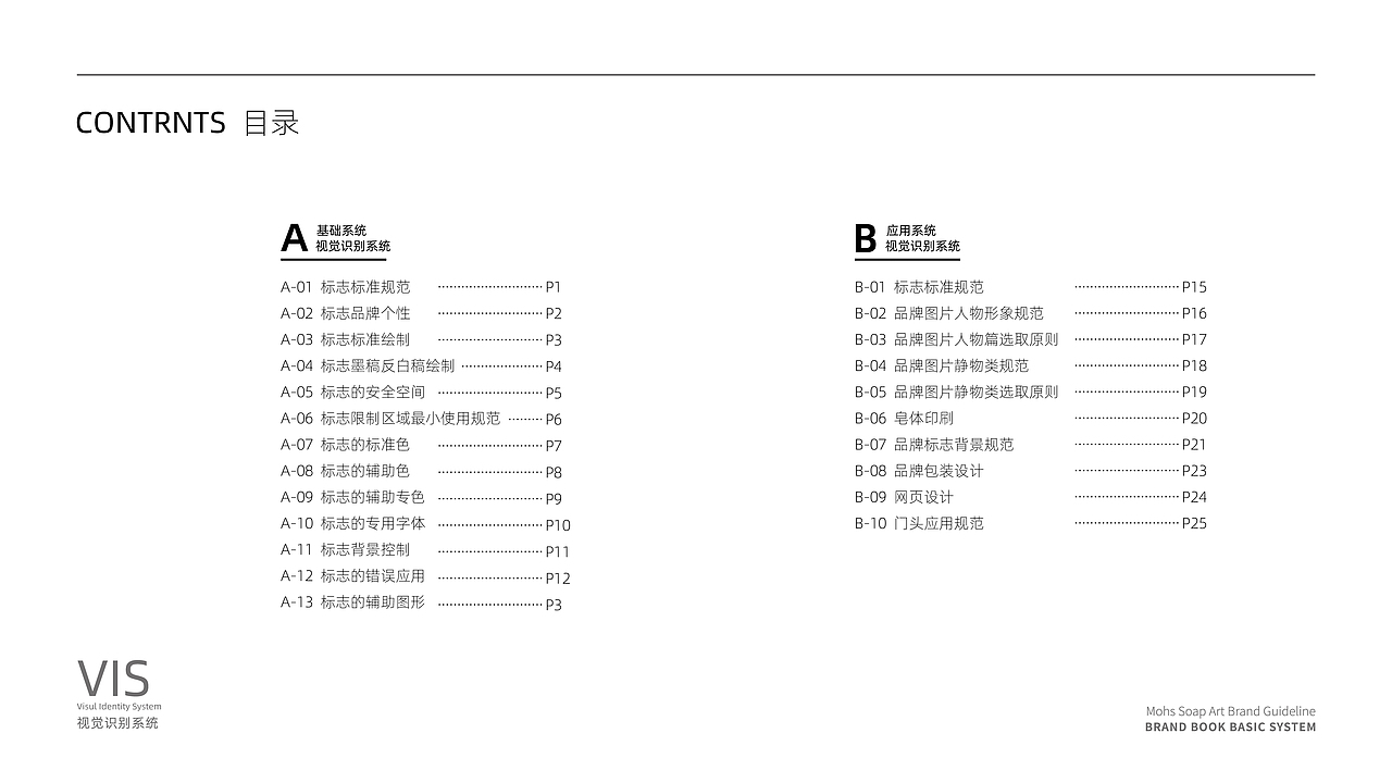 莫氏皂兿VI设计（图ZMjkzNzU4ODEy） - Logo - 站酷设计师有限公司小设计原创素材 - 站酷ZCOOL
