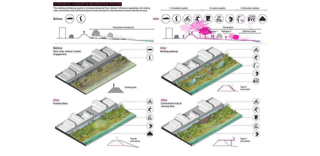 一个作品拿下双设计奖：Beading in blue（图ZMjcyNjc2NjI0） - 景观设计 - 站酷设计师Damon彦彬原创素材 - 站酷ZCOOL