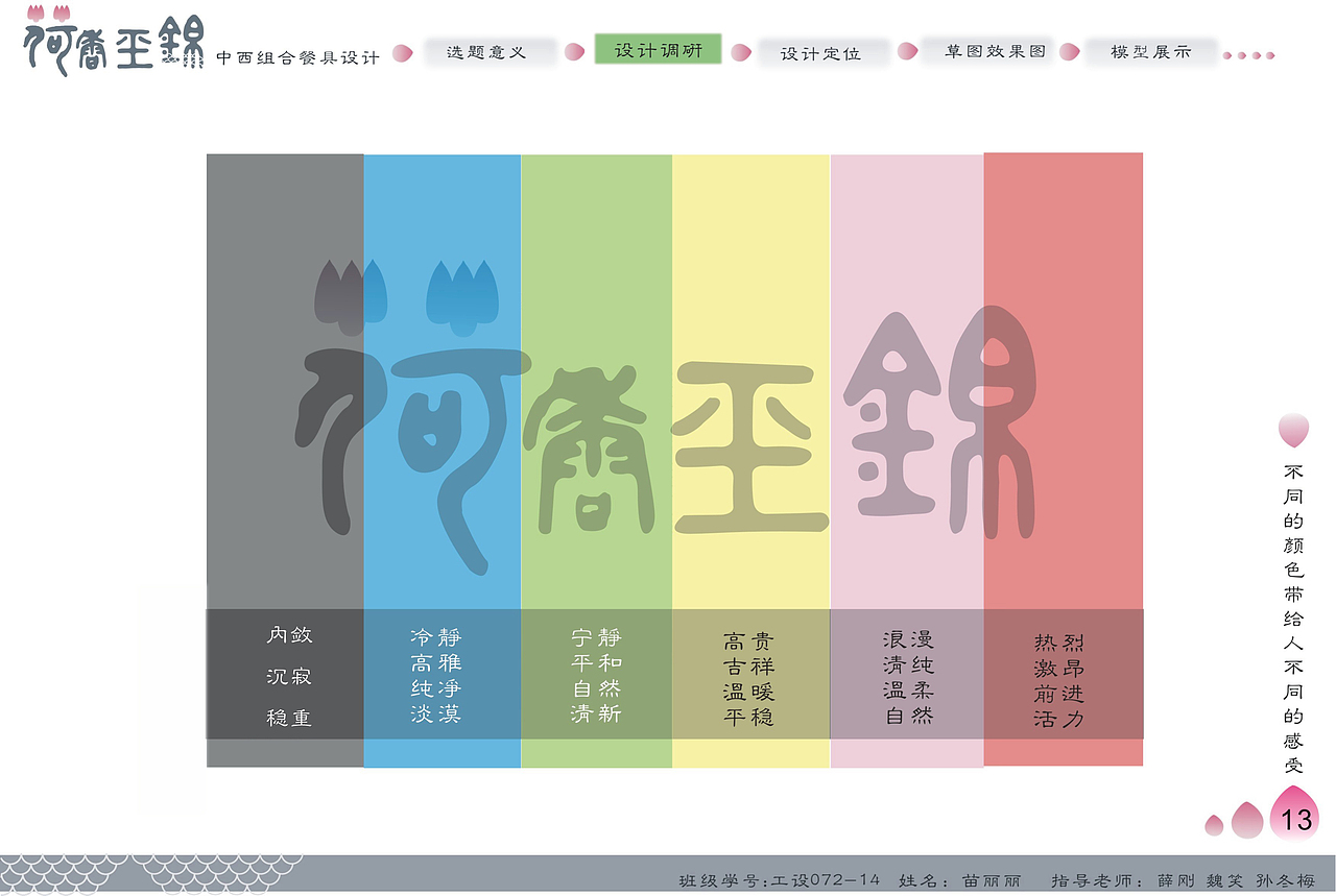 我的毕业设计 餐具设计（图ZMzU4NTY5NTI=） - 生活用品 - 站酷设计师行走中的猫原创素材 - 站酷ZCOOL