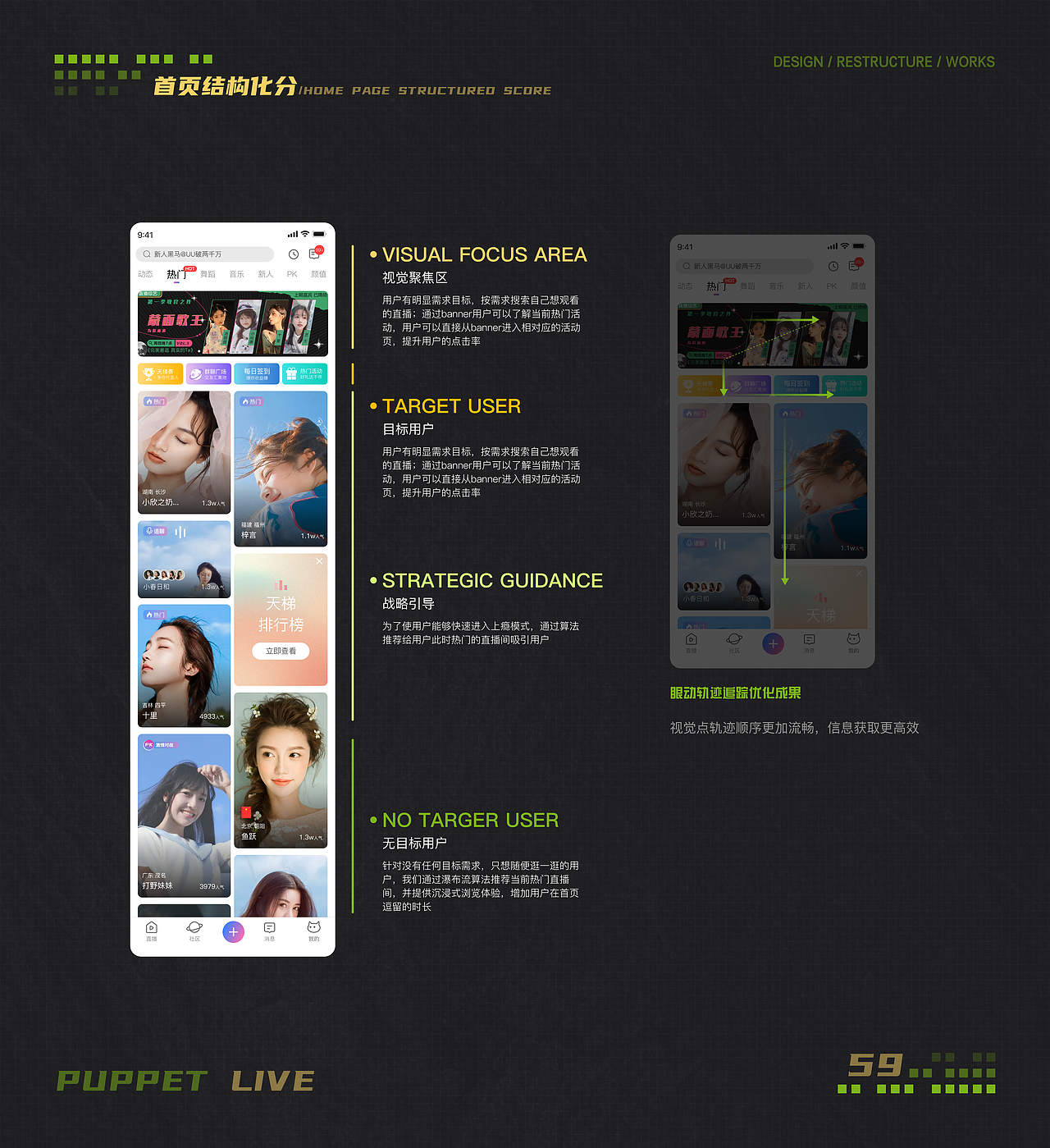 布偶直播 版本迭代 设计重构 Part 02