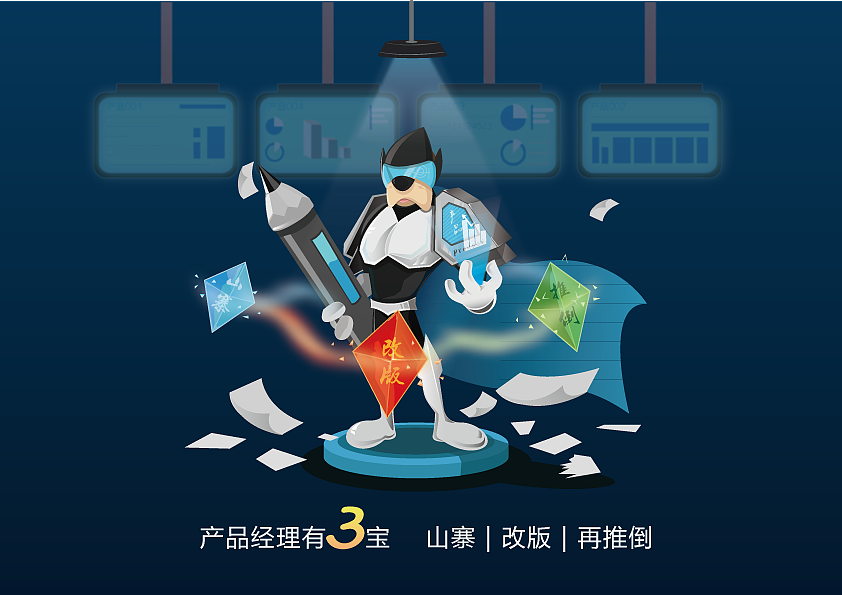 2018产品狗