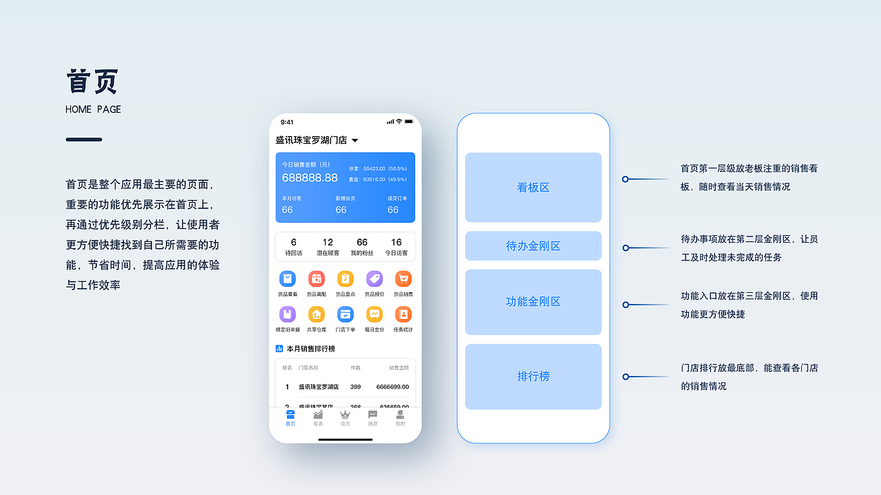 2021-个人作品集（图ZMjc4Mjc1NTQ0） - APP界面 - 站酷设计师無佲菌原创素材 - 站酷ZCOOL