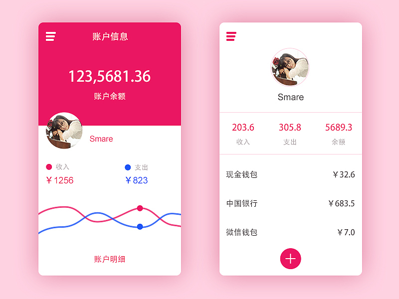 小练习(第二周)