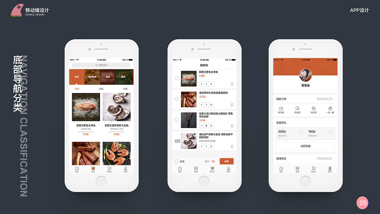 ui（图ZMTM4MzAyMjgw） - APP界面 - 站酷设计师邓建清原创素材 - 站酷ZCOOL