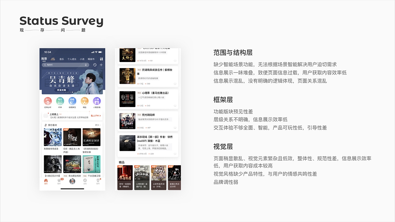 2020/作品集（图ZMjI1ODA3OTQ0） - APP界面 - 站酷设计师ZDIiii原创素材 - 站酷ZCOOL