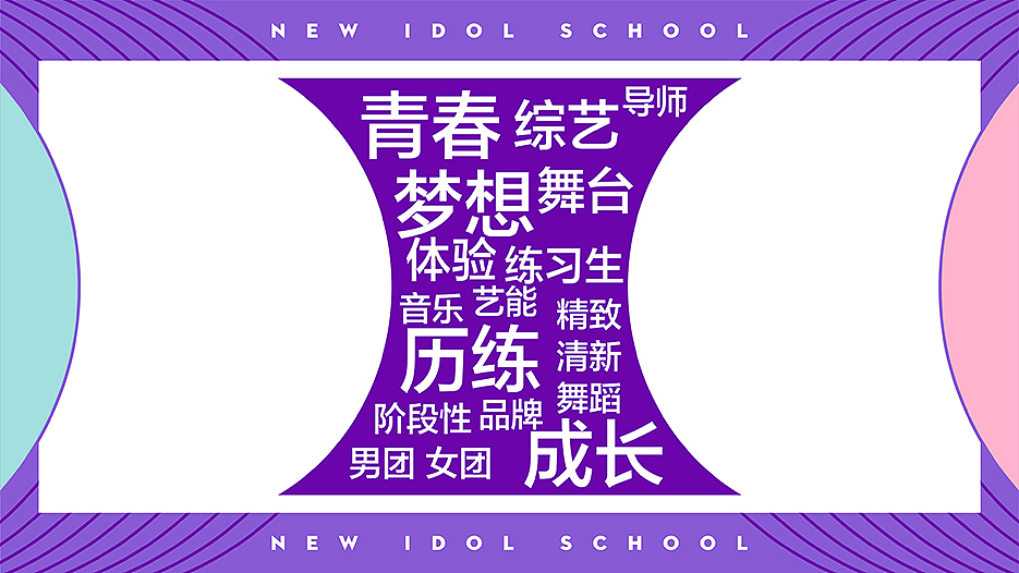 NEW IDOL 新偶像学院视觉（图ZMjA4OTUxNjg0） - 商业插画 - 站酷设计师万鱼鱼原创素材 - 站酷ZCOOL