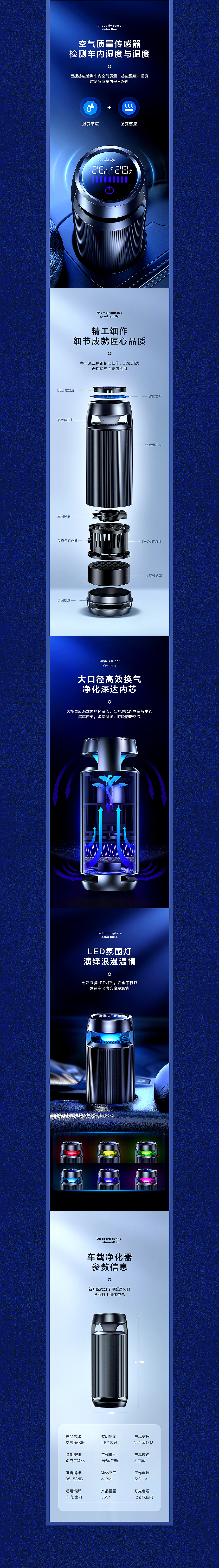 空气净化器 网线 详情页 3C电商渲染（图ZMjg2NDQ5MTM2） - 电商 - 站酷设计师筱鳯原创素材 - 站酷ZCOOL