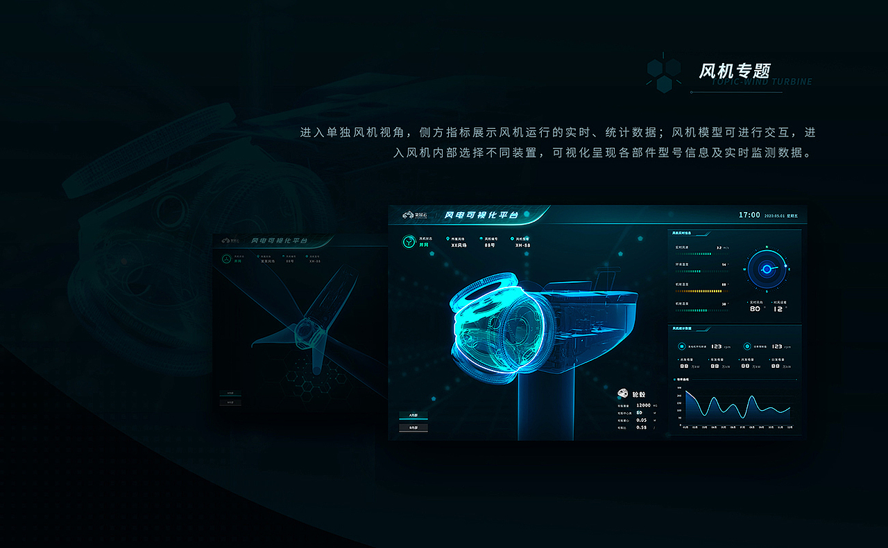 风电可视化平台