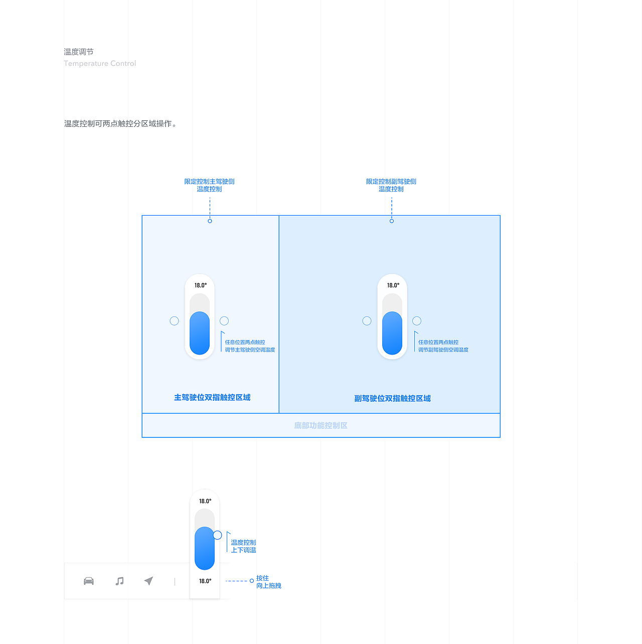 汽车交互探索-Tesla人机交互Redesign（图ZMTgxNzgyMzI0） - 软件界面 - 站酷设计师圆早原创素材 - 站酷ZCOOL