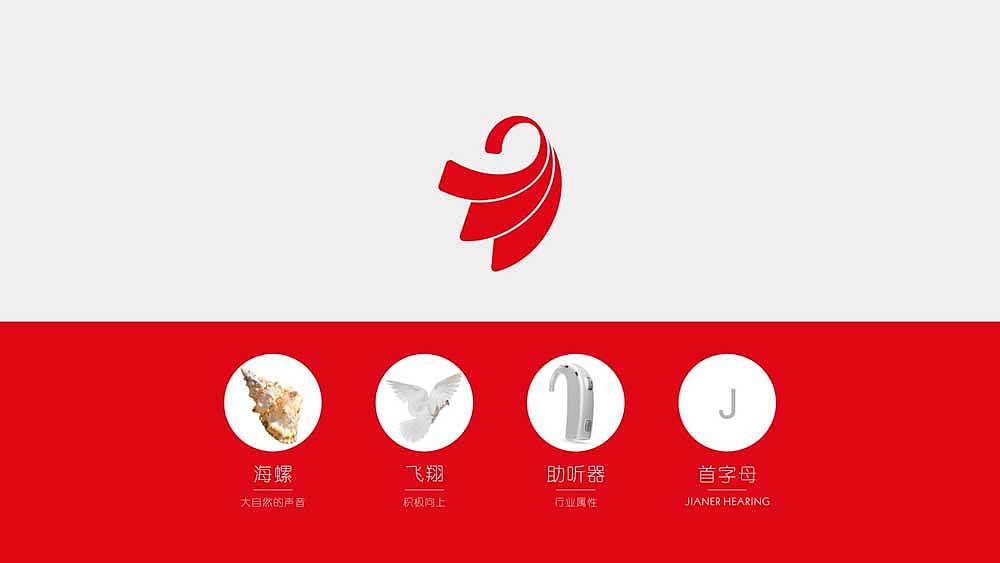 梦工场品牌服务案例:健耳听力