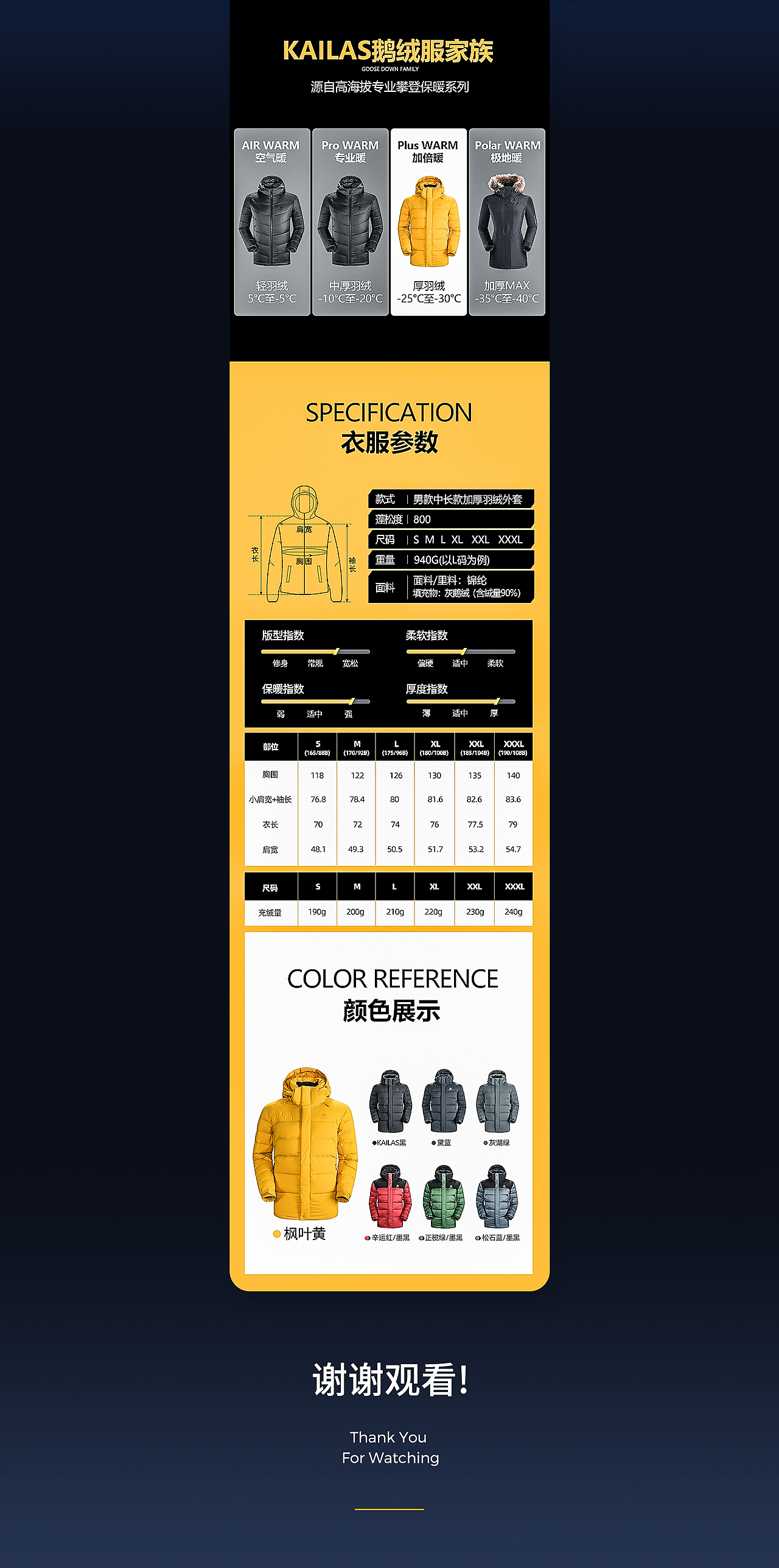 凯乐石羽绒详情页（图ZMjM1MjgyMjMy） - 电商 - 站酷设计师黑火创道BF原创素材 - 站酷ZCOOL