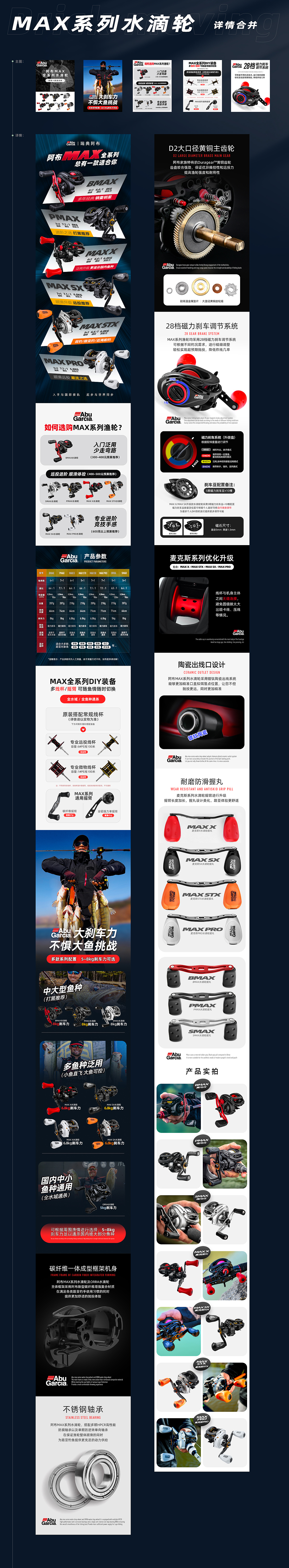 详情页搬砖记录2022.9.2