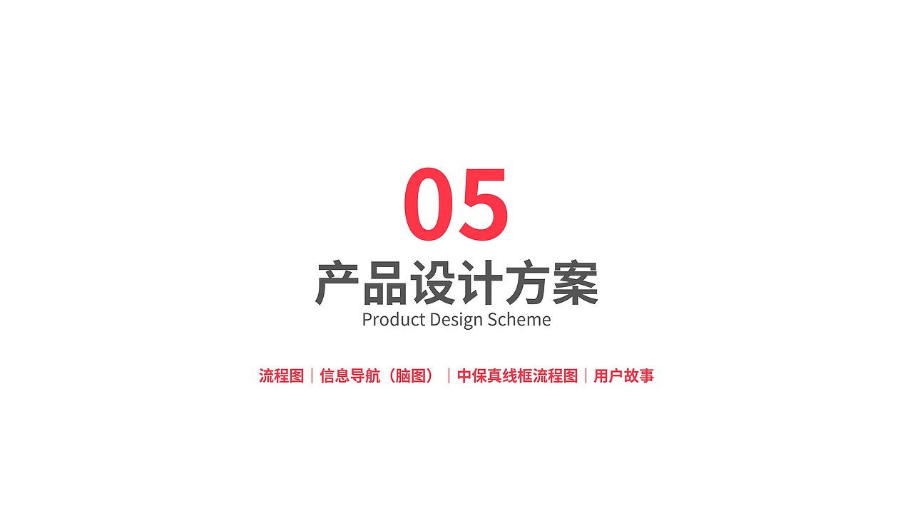 中国产品设计运营大赛——点淘产品方案——优秀方案奖（图ZMzMxNTE4NjEy） - 其他 - 站酷设计师十月十一原创素材 - 站酷ZCOOL