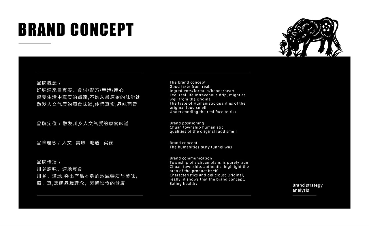 品牌形象設計（图ZNzQwNjExMDg=） - 品牌 - 站酷设计师平形設計HL原创素材 - 站酷ZCOOL