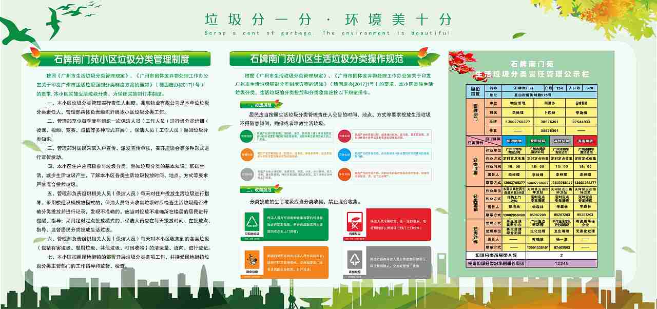 垃圾分类三合一海报（图ZMTc2NjU1NDMy） - 海报 - 站酷设计师L824262303原创素材 - 站酷ZCOOL