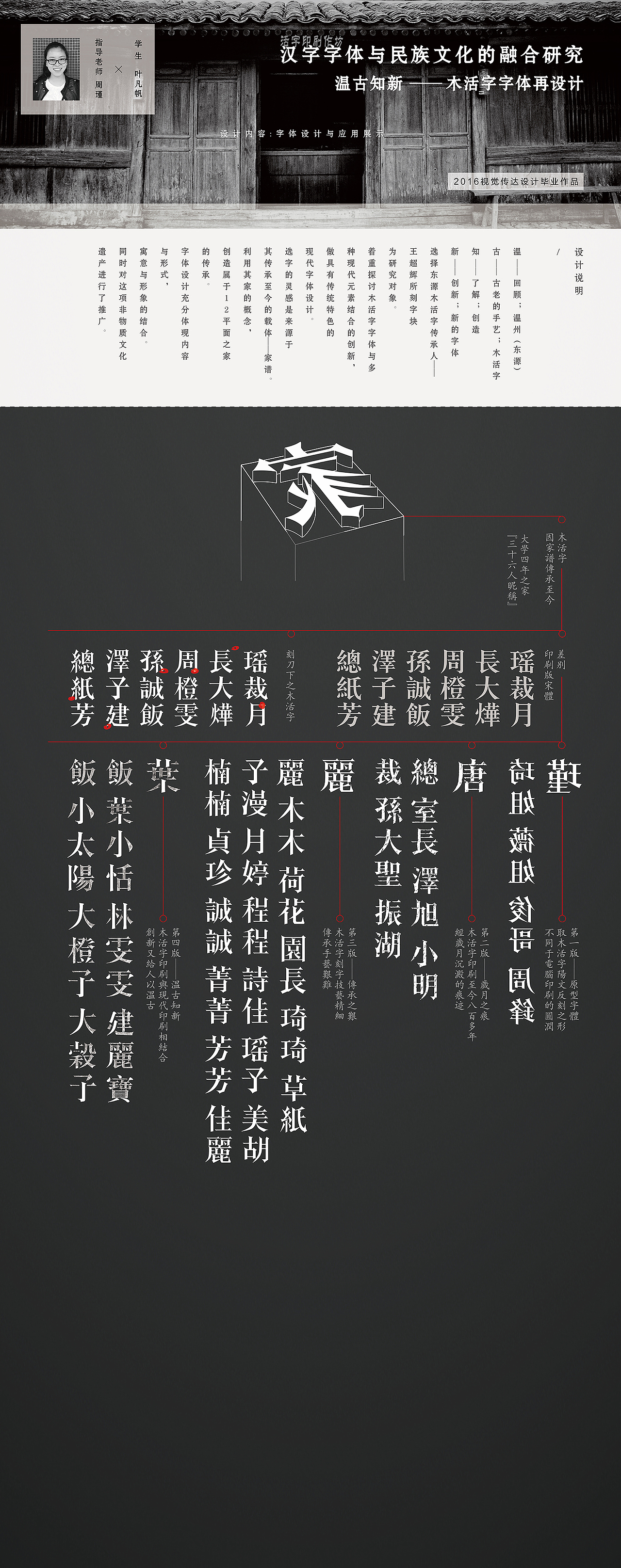 毕业设计（木活字字体）——展板（图ZNDk1MzE3Njg=） - 其他平面 - 站酷设计师叶饭饭原创素材 - 站酷ZCOOL