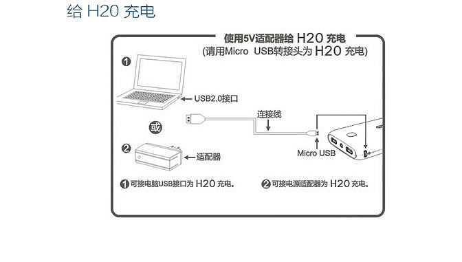 淘宝首页电器店招充电宝移动电源