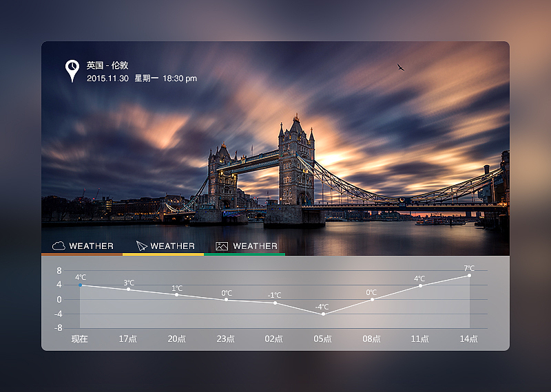 天气界面（图ZMzc4NzE1Mjg=） - APP界面 - 站酷设计师蛋蛋de哀伤原创素材 - 站酷ZCOOL