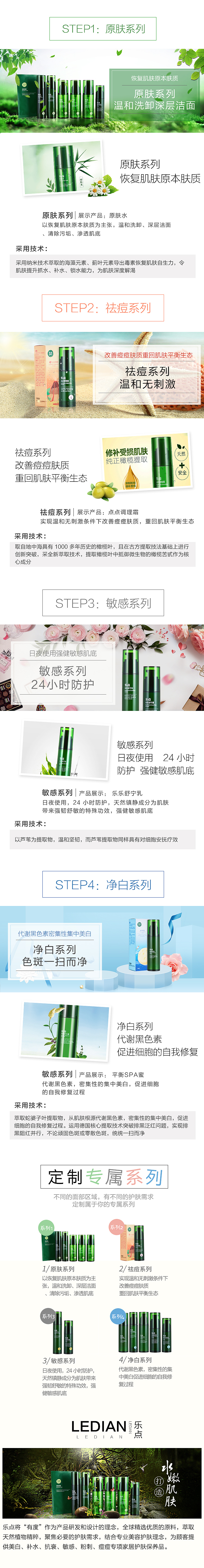 电商类:微信商城、小程序界面设计