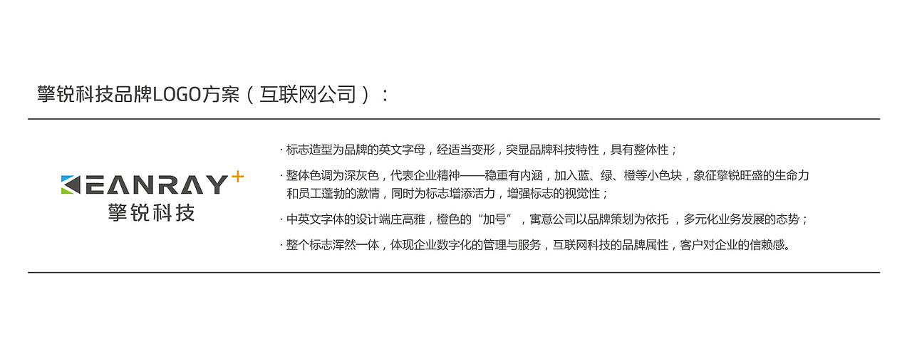 品牌logo、名片等应用