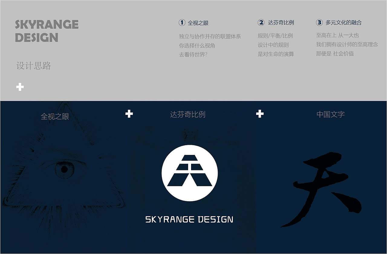SKYRANGE DESIGN 品牌设计方案（图ZMjUyODc1MTg4） - 品牌 - 站酷设计师AyanaHu原创素材 - 站酷ZCOOL
