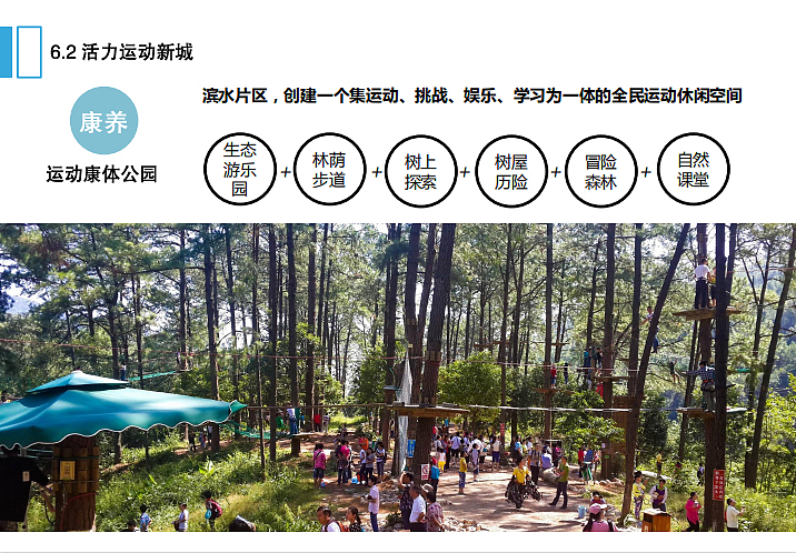 2022汉中水上运动产业专项规划-98P（图ZMzQwNDAyNjYw） - 文案/策划 - 站酷设计师精英策划圈原创素材 - 站酷ZCOOL