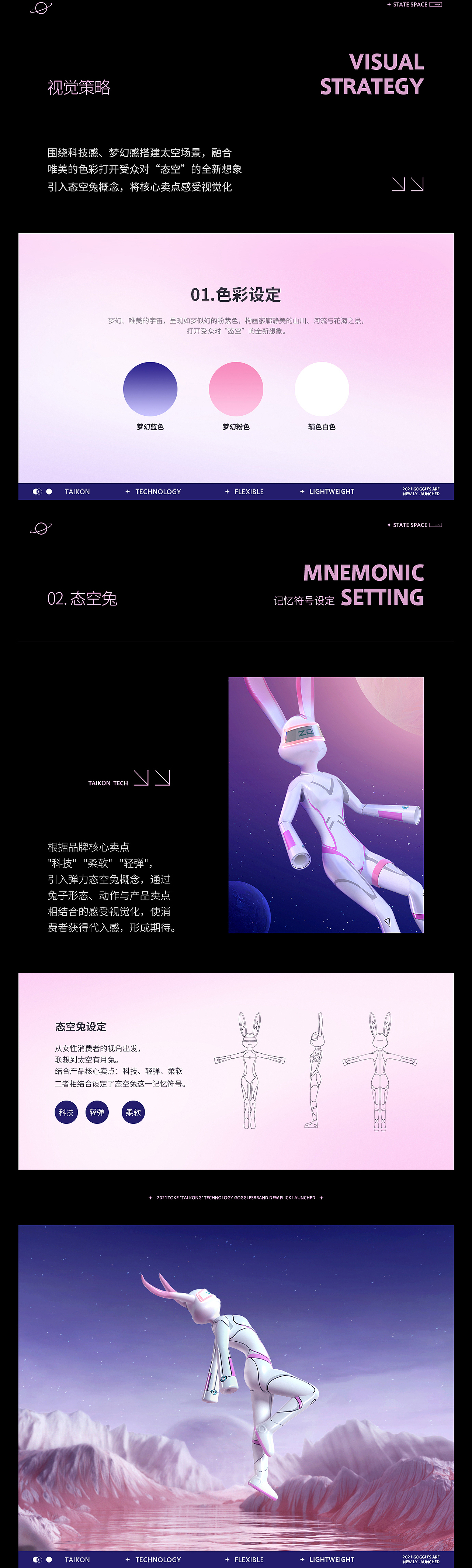 视觉创意「ZOKE“态空”泳镜」×GIDEA