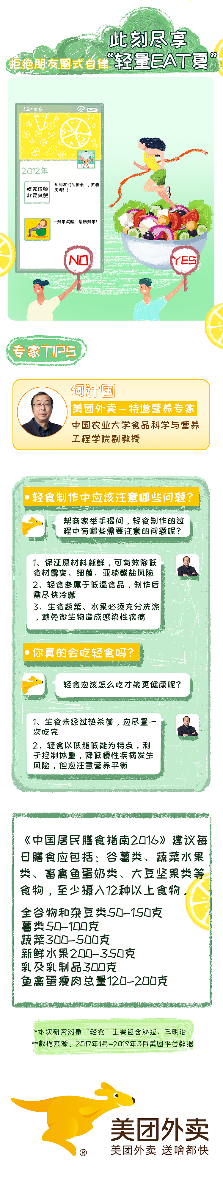愿自己变得更好！（一些杂七杂八的项目图）（图ZMjIzMTgzNzgw） - 商业插画 - 站酷设计师翁识檐原创素材 - 站酷ZCOOL