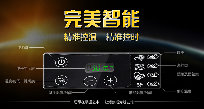 【电商设计】详情页设计（二）（图ZMTQ5MjU5MjQ=） - 电商 - 站酷设计师蓝樱X原创素材 - 站酷ZCOOL