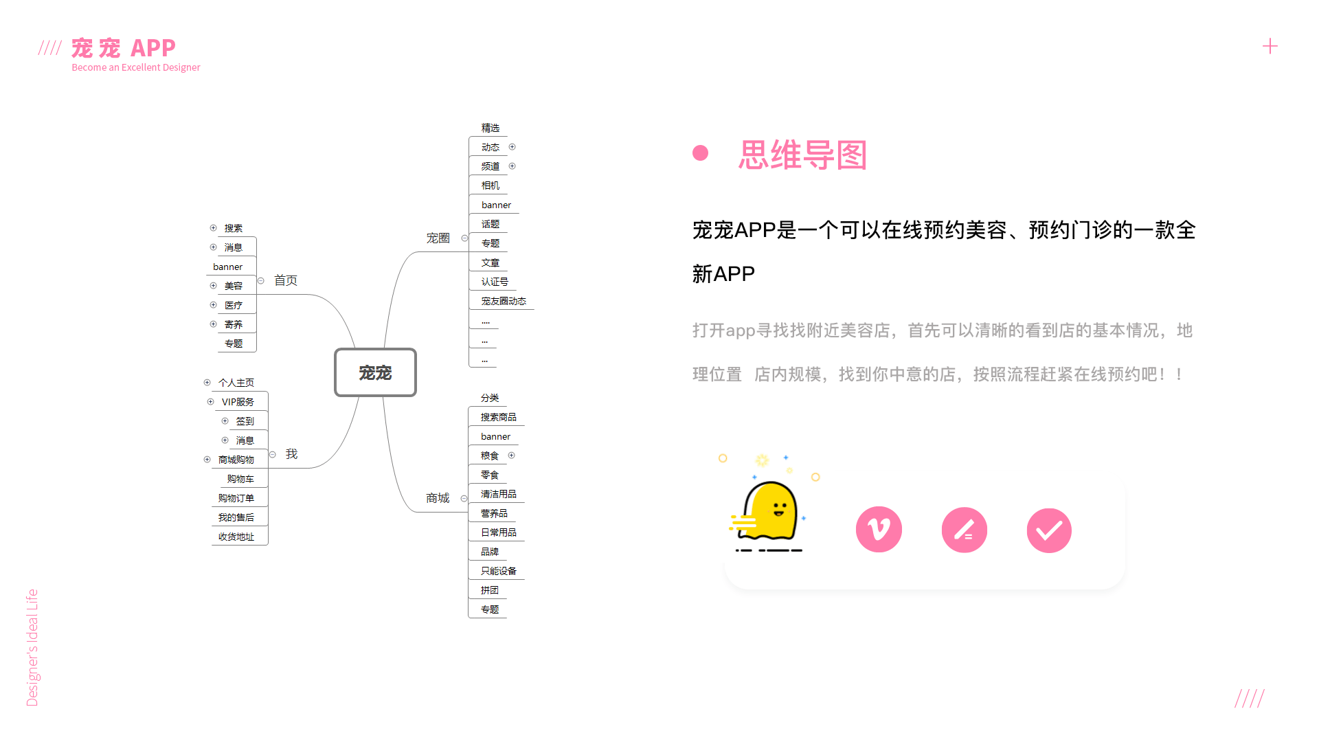2019作品集