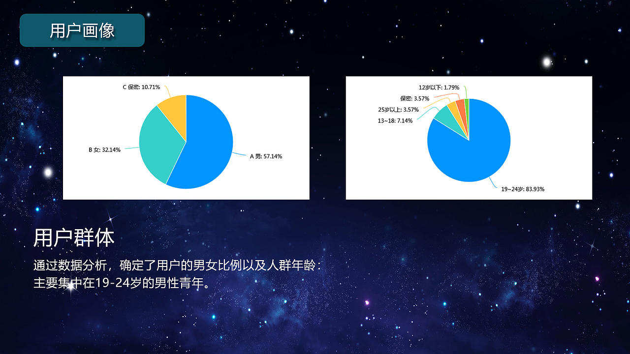 个人作品集展示（图ZMjc1NzYxMzc2） - 其他UI - 站酷设计师謃邩枫繇原创素材 - 站酷ZCOOL