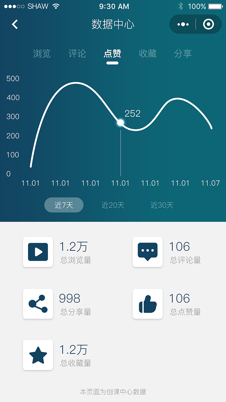 思政教育小程序 我的 页面（图ZMjg1MjgzODQ4） - APP界面 - 站酷设计师英俊的番茄酱原创素材 - 站酷ZCOOL