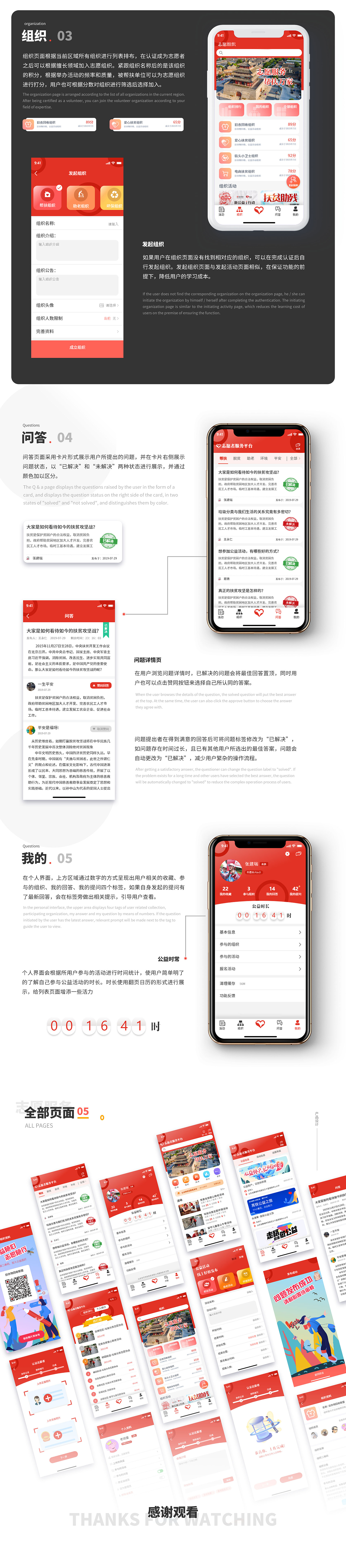 【项目总结】志愿者服务平台（图ZMTk4NDQzNTA4） - APP界面 - 站酷设计师Hkust原创素材 - 站酷ZCOOL