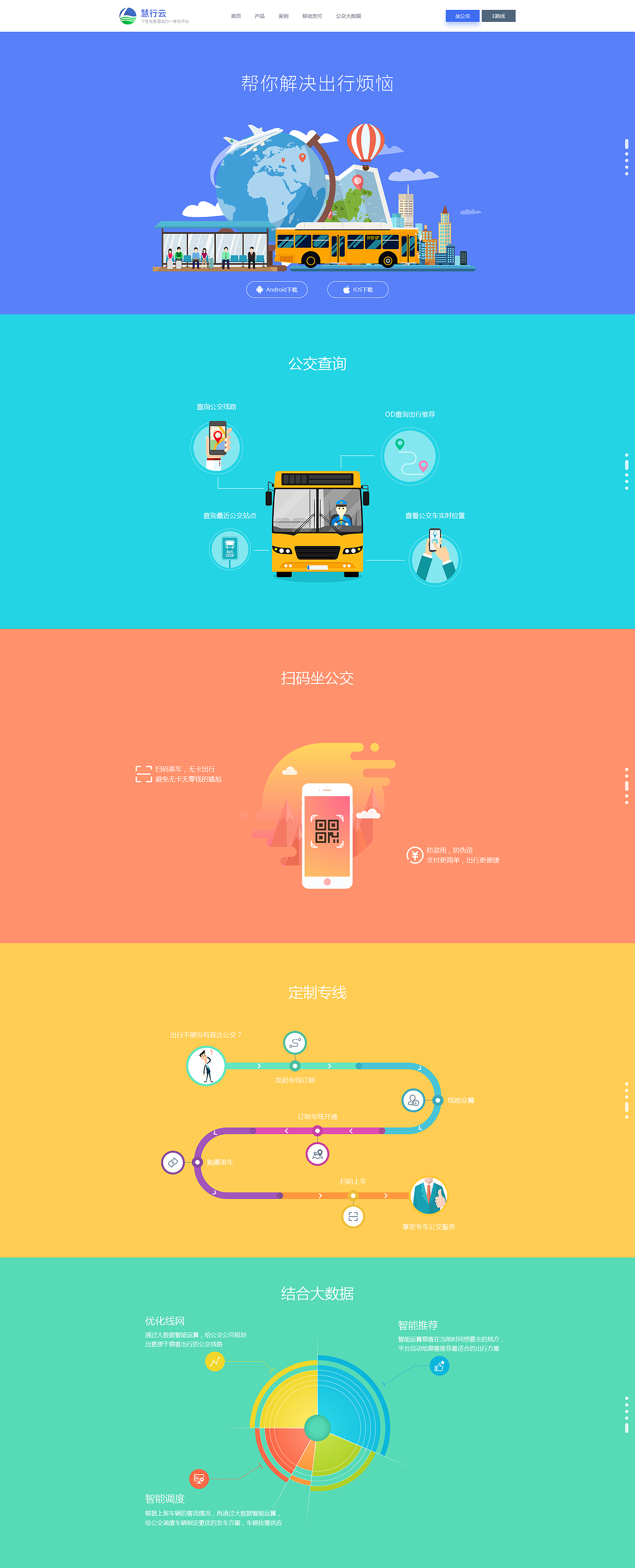 门户网站设计-慧行云平台（图ZMTEyMjIzNTA0） - 门户网站 - 站酷设计师津儿原创素材 - 站酷ZCOOL